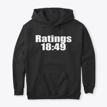 Ratings 18:49 Pro Wrestling