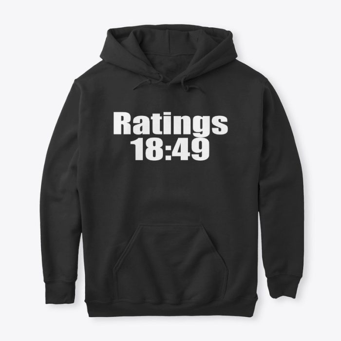 Ratings 18:49 Pro Wrestling