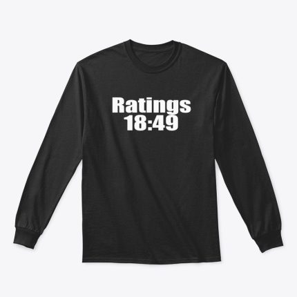 Ratings 18:49 Pro Wrestling