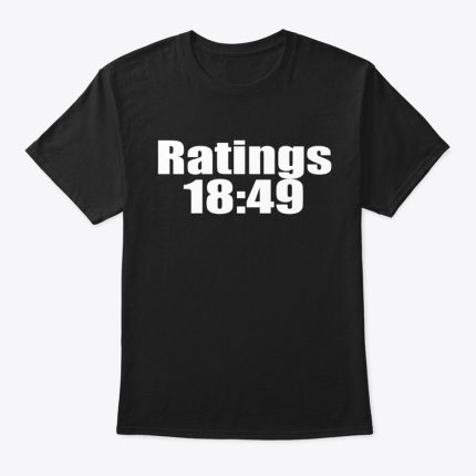Ratings 18:49 Pro Wrestling